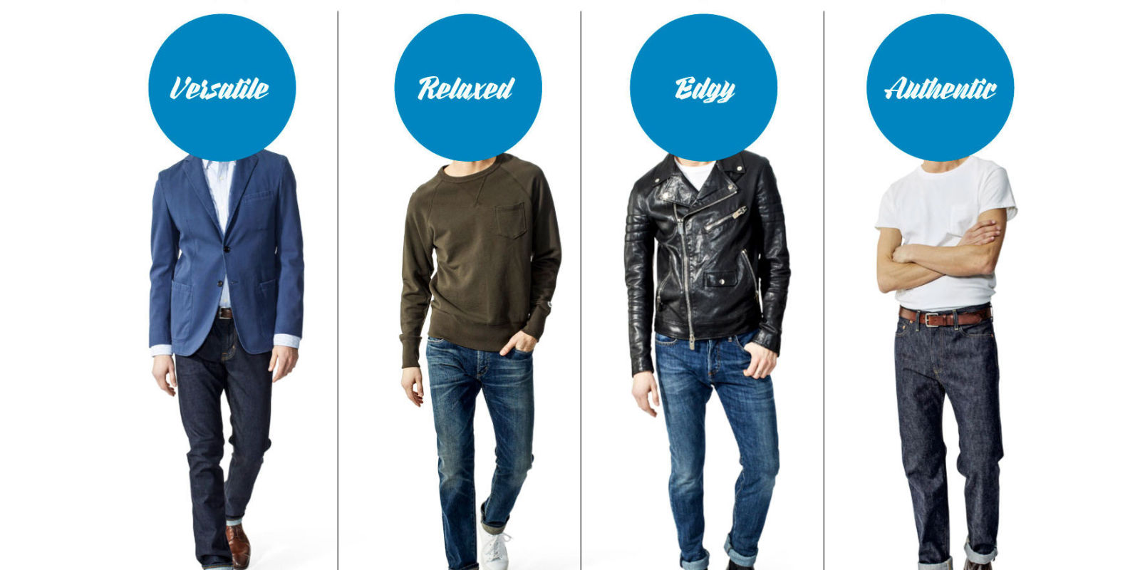 Right Jeans For You Esquire's Denim Flowchart