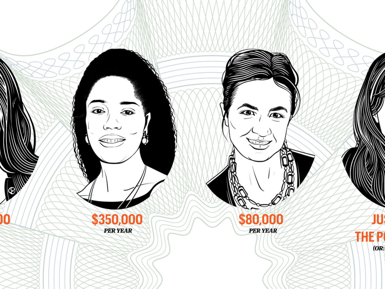 4 Women with 4 Very Different Incomes Open Up About the Lives They Can  Afford